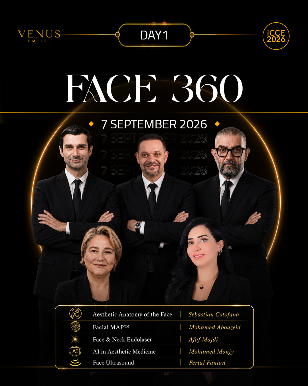 Face 360 MasterClass